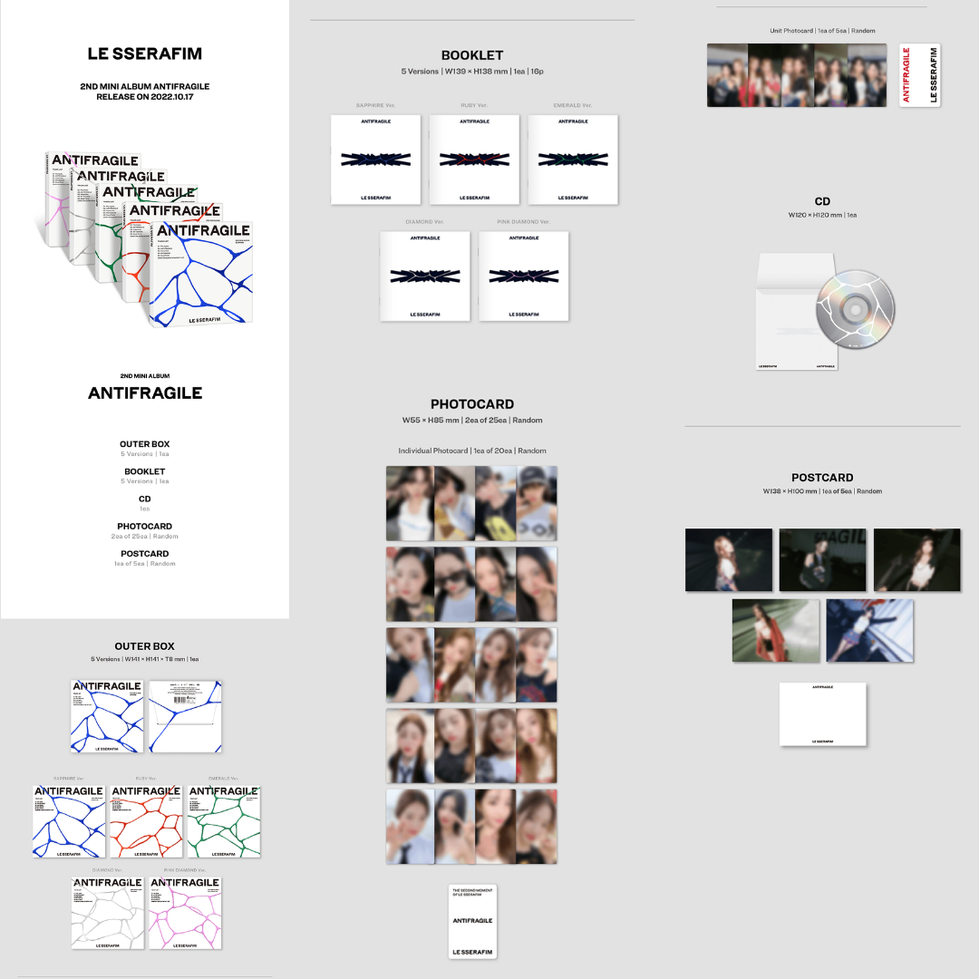 LESSERAFIM - Mini 2 - ANTIFRAGILE - Compact version
