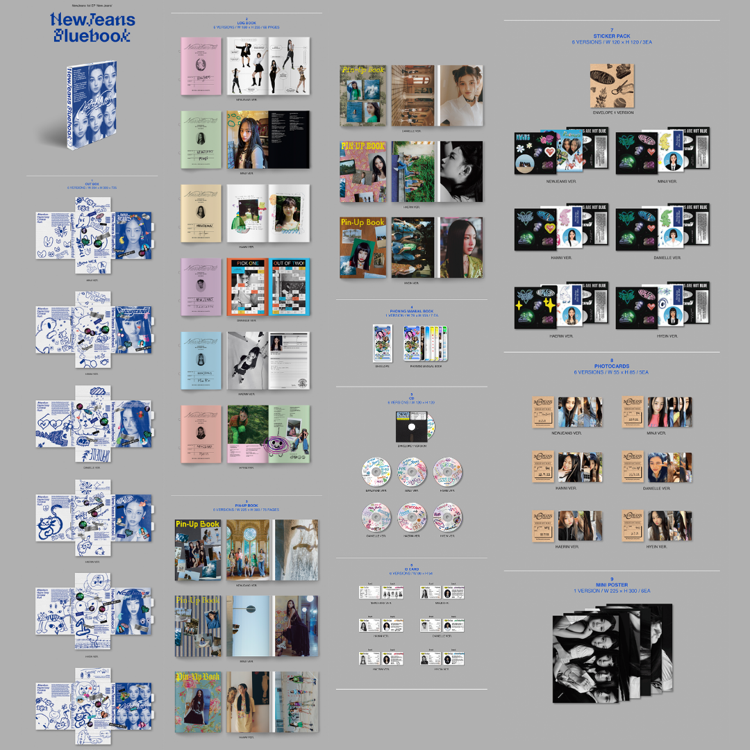 NEWJEANS - 1st EP - New Jeans - PB version