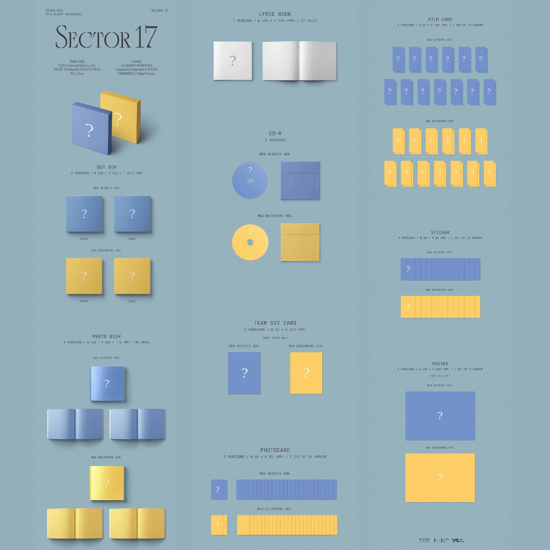 SEVENTEEN 4th Album Repackage 'Sector 17'
