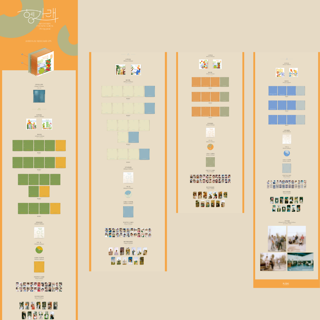 SEVENTEEN - 7th Mini Album - Henggarae