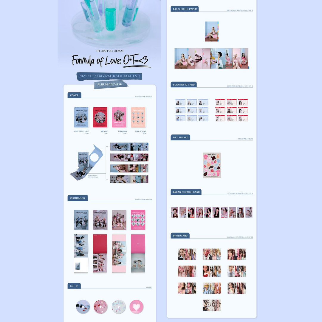 Twice - 3rd Studio - Formula of Love - PB version (Random)