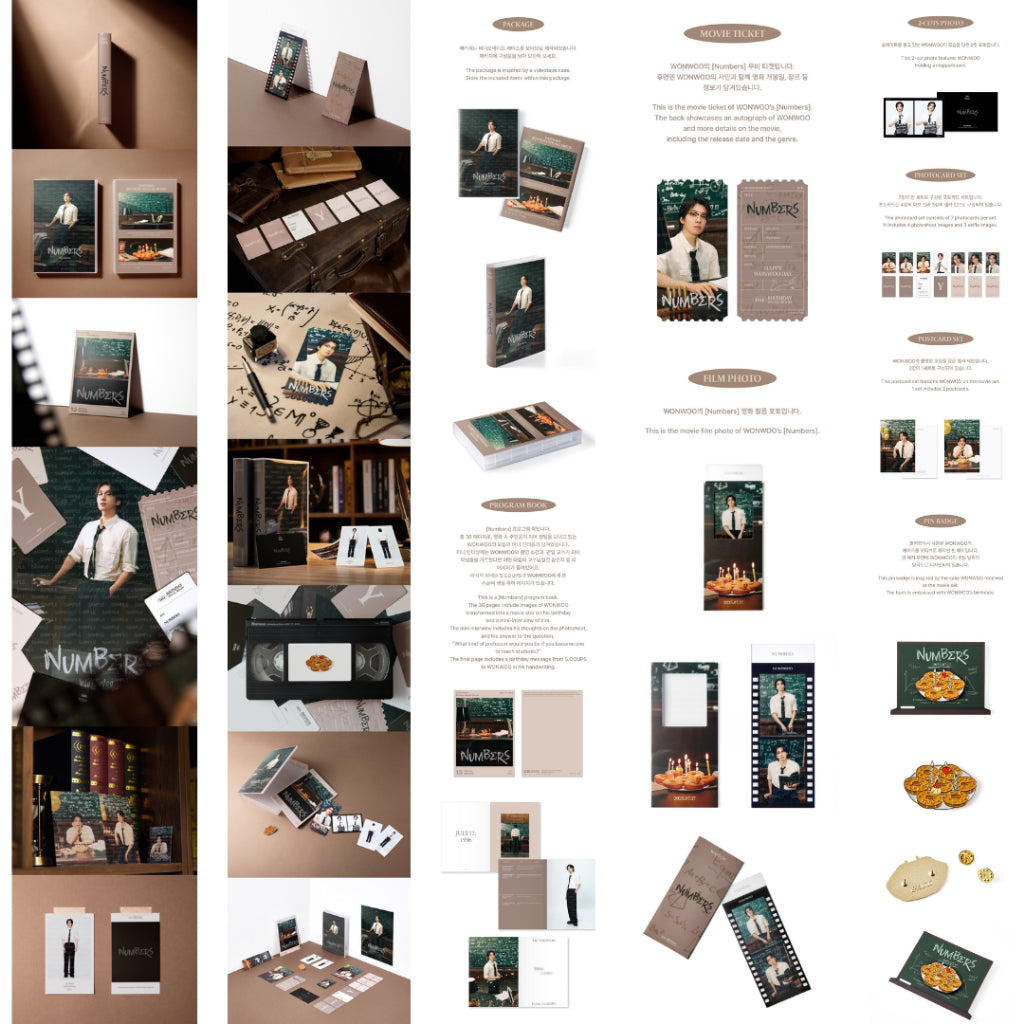 SEVENTEEN WONWOO'S BIRTHDAY KIT