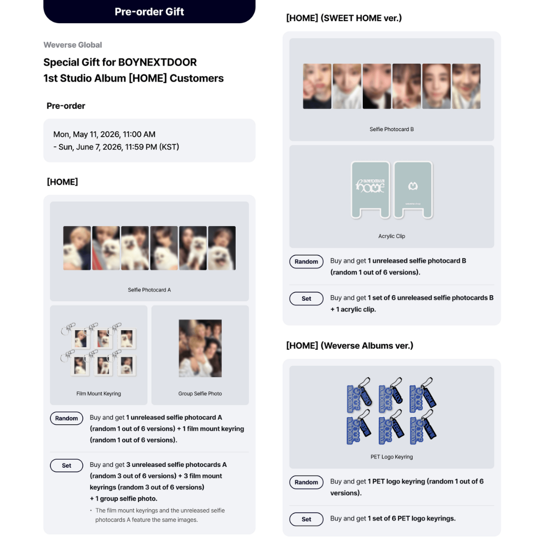 [PREORDER DEADLINE 5/6] BOYNEXTDOOR 1st Studio Album [HOME] - STANDARD