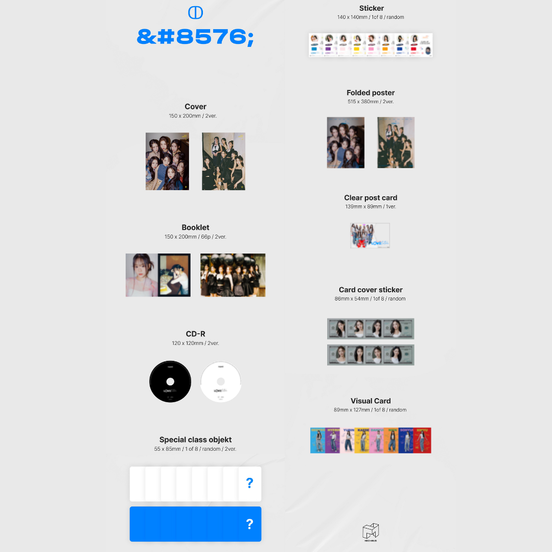 tripleS - Mini [LOVElution <MUHAN>] (Random ver.)