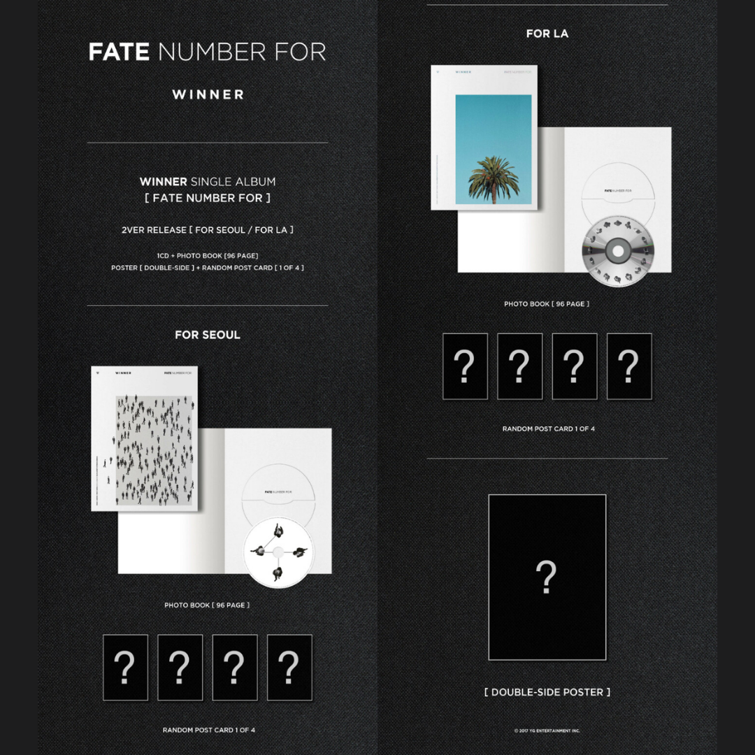 WINNER - FATE NUMBER FOR