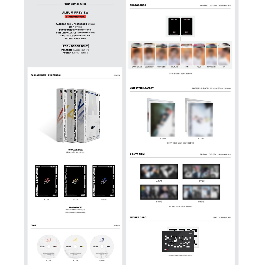 Stray Kids - 1st studio - Go Live