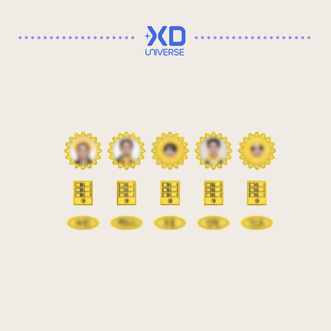 [PREORDER DEADLINE 18/8] 2026 CORTIS TOUR <PUT YOUR PHONE DOWN> BIRTHDAY PARTY POP-UP MERCH - Sticker
