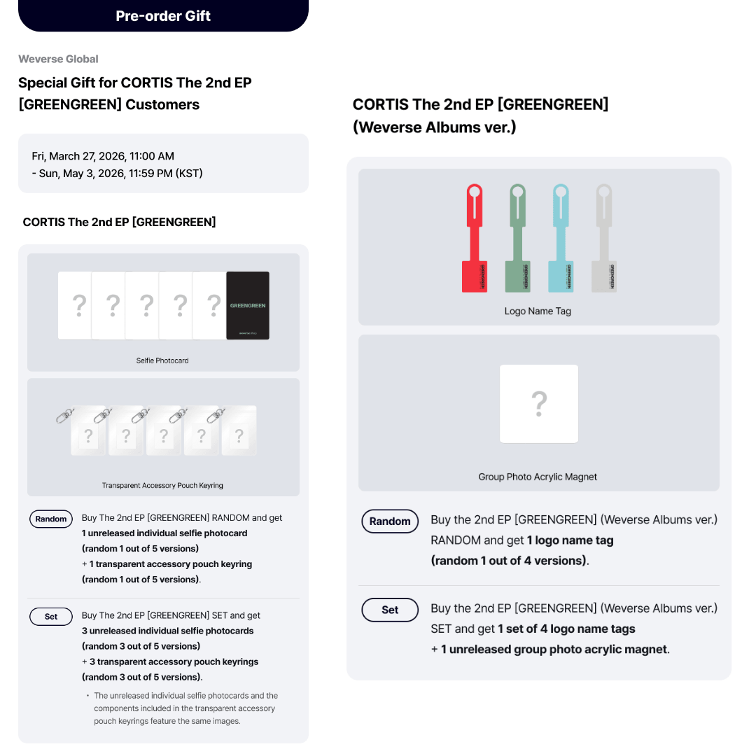 [PREORDER DEADLINE 1/5] CORTIS The 2nd EP [GREENGREEN] - STANDARD VER.