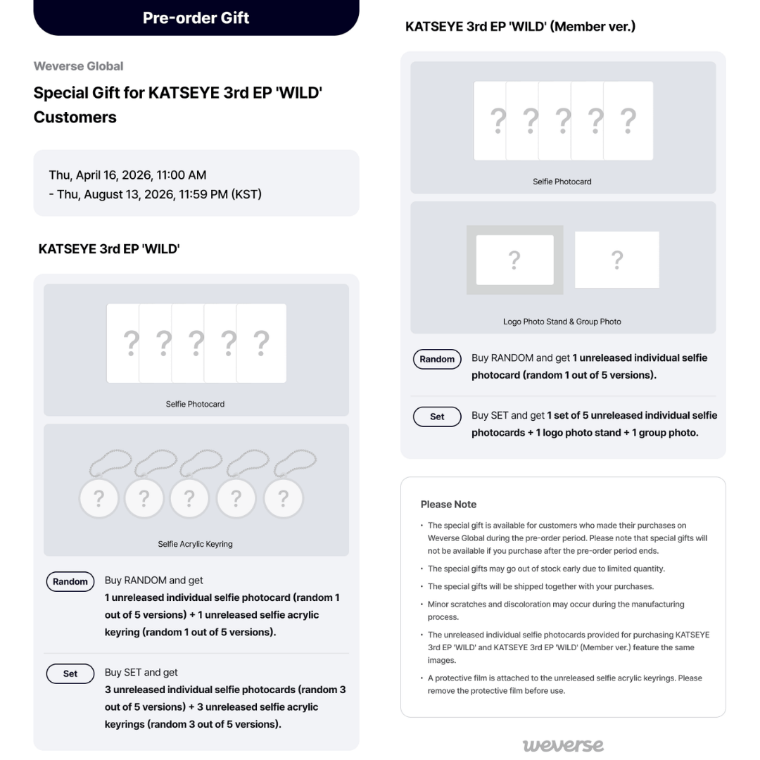 [PREORDER DEADLINE 21/7] KATSEYE 3rd EP 'WILD' - MEMBER VER.