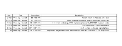 Transparent Sleeves – 25 pcs / 50 pcs