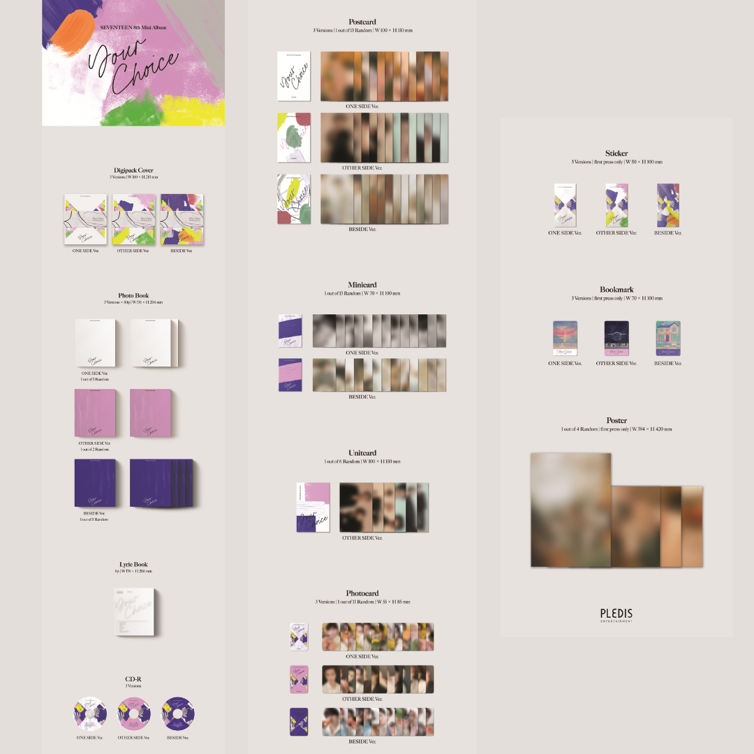 SEVENTEEN - 8th Mini Album - Your Choice