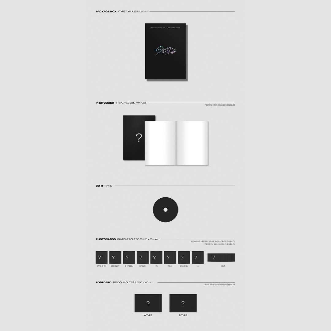 Stray Kids - 1st album repackaged - In Life