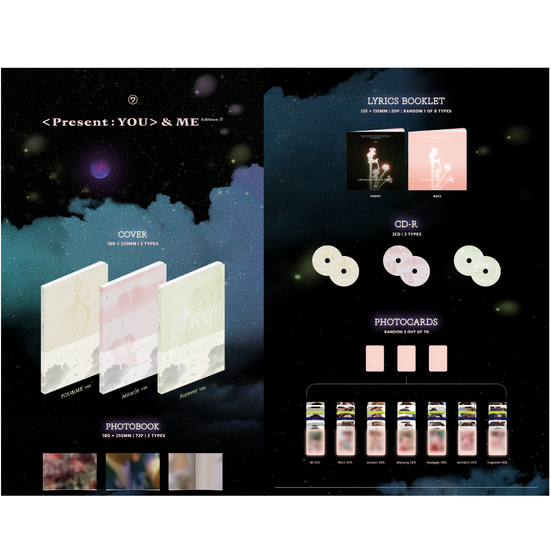 GOT7 - 3rd Full Album Repackage [Present : YOU] &ME Edition